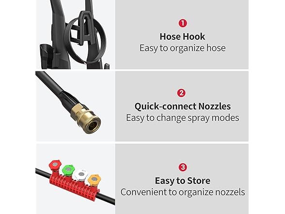Electric Pressure Washer with Foam Cannon & 4 Quick Connect Nozzles
