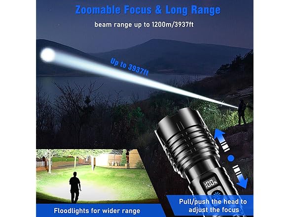 Goreit Flashlights LED High Lumens