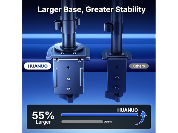 HUANUO Triple Monitor Mount - Gallery 7