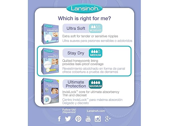 Lansinoh Stay Dry Nursing Pads