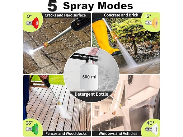 FOTING BC1605826043998 Pressure washer (Green) (Open Box) - Gallery 4