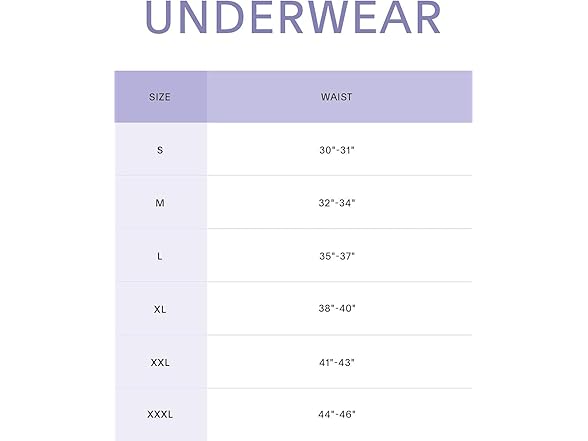 Savage X Fenty Men's Boxer Briefs (S)