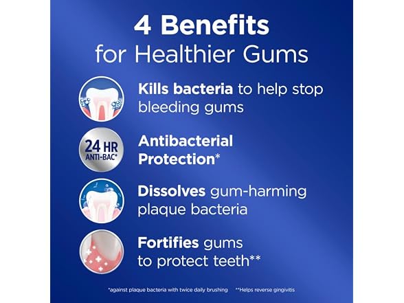 Crest Pro Health Gum Detoxify Deep Clean