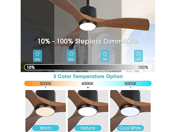Parrot Uncle F5001BR 42" Outdoor Ceiling Fan, Walnut