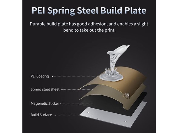 Creality Ender-3 S1 Pro FDM 3D Printer