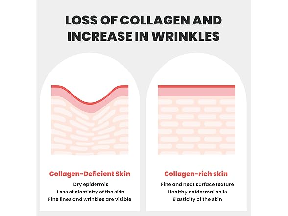 Overnight Bio-Collagen Mask (4 Packs)
