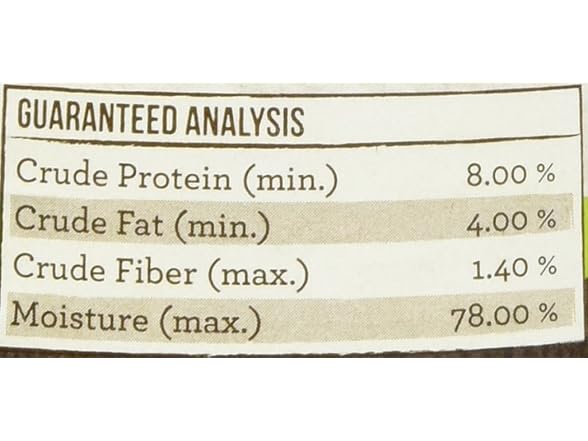 Merrick Limited Ingredient Diet - Real