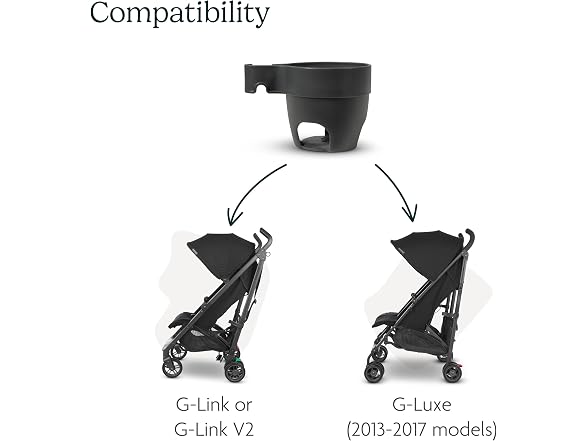 UPPAbaby UPPAbaby Cup Holder - Fits G-Luxe