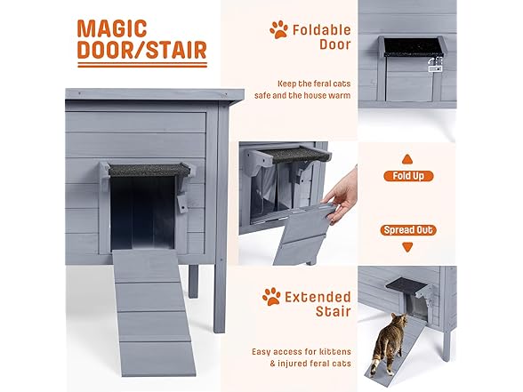 BRIOPAWS Grey Heated Outdoor Cat House- Grey