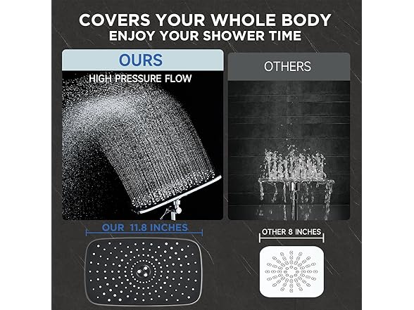 Veken Shower Head