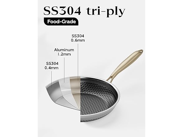 XBM Stainless Steel Nonstick Frying Pan