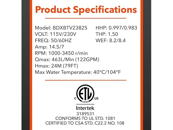 BLACK+DECKER 1.5 HP Variable Speed In (115V/230V)