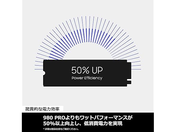 Samsung 990 PRO Heatsink Model,