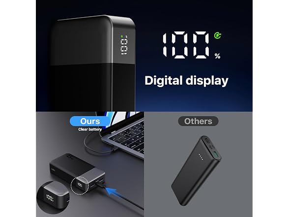 NOBIS 45W 20000mAh Portable Charger
