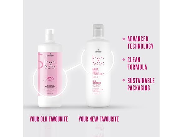 Schwarzkopf Bonacure Color Freeze Conditioner