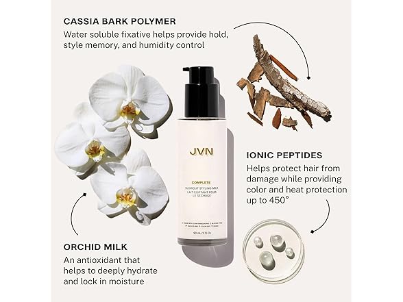 JVN Complete Blowout Styling Milk 3 oz / 90 mL