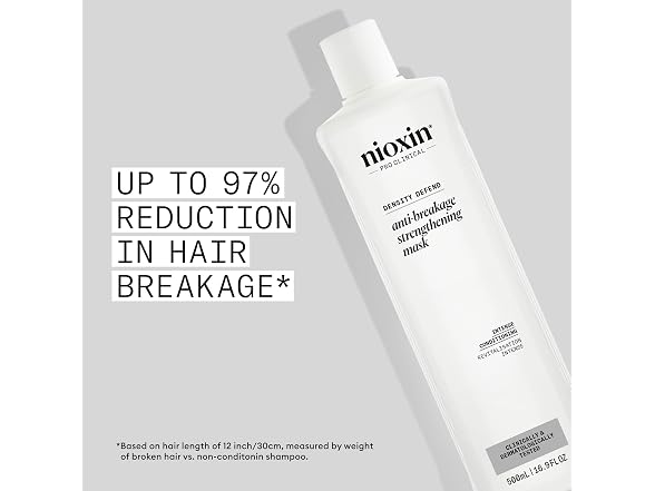 Nioxin Density Defend Anti-Breakage Strength 077A