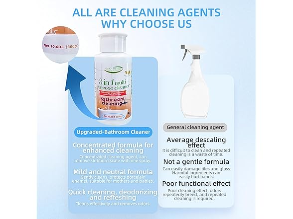Ach Xlac Bathroom Cleaner, Household