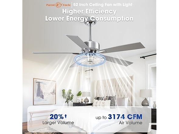 Parrot Uncle F6035CR 52 Inch Ceiling Fans with Lights and Remote