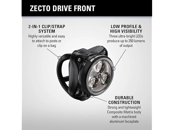 Lezyne Zecto Drive Front Bike