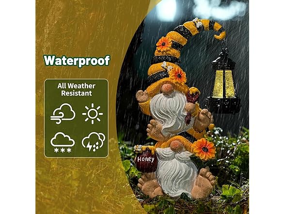 QZZP W2340 Solar Bee Garden Gnomes