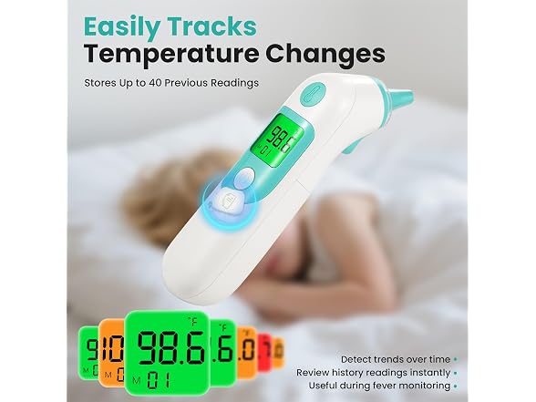 TIZZIOR Thermometer for Adults and Kids