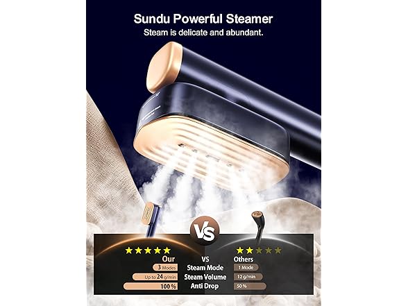 Sundu Travel Steamer for Clothes
