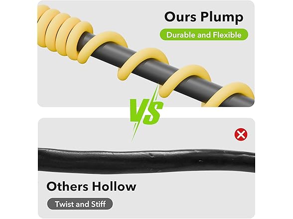 HBN 50 ft Heavy Duty Outdoor Extension Cord 12/3