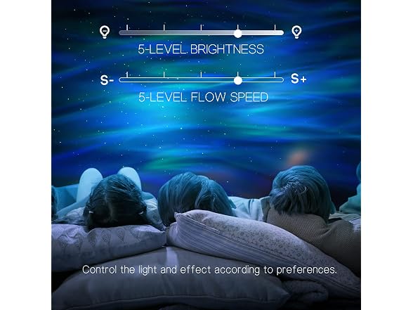 HODANS Northern Galaxy Projector