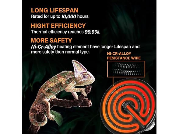 Simple Deluxe 100W Ceramic Heat Emitter