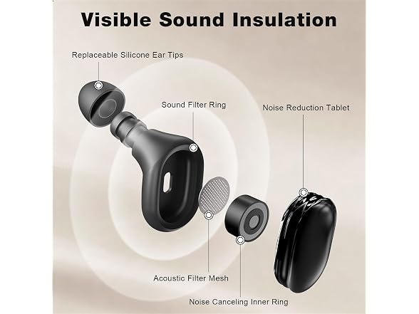 Noise Cancelling Ear Plugs