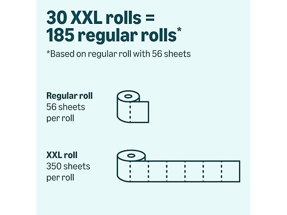 Amazon Basics Toilet Paper 30 Rolls