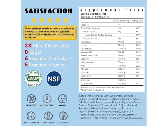 Zwrhealth Electrolyte Powder Packets