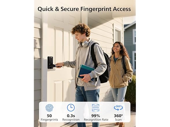 Philips DDL220X-1HW-H-ID Wi FI Smart Door Lock