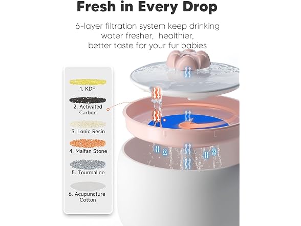 WOPET Premium Ceramic Cat Water Fountain