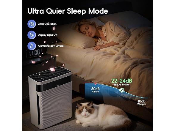 TER Air Air Purifier for Home Pets