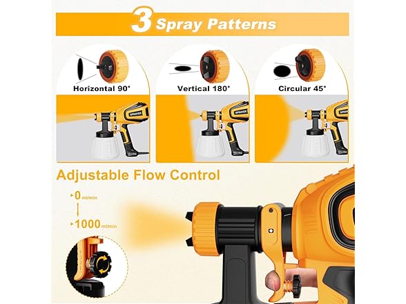 VONFORN Paint Sprayer