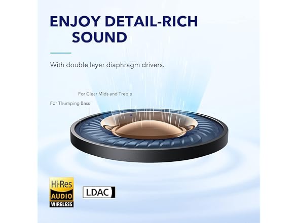 Anker B0B1LVC5VZ soundcore by Anker Space A40 Adaptive Ac
