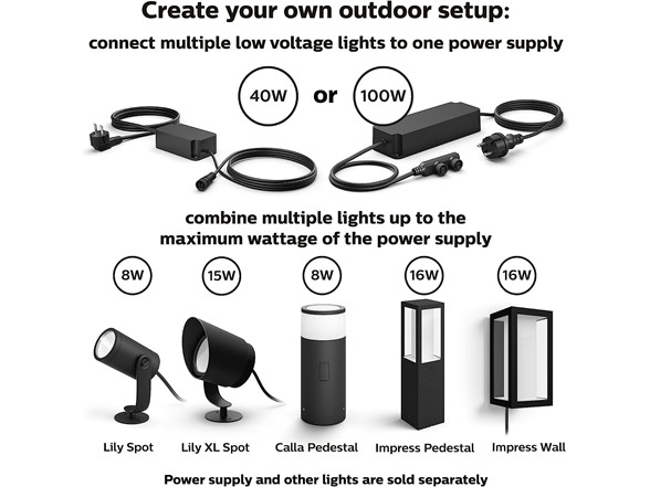 Philips Hue Outdoor 100W Power Supply Black