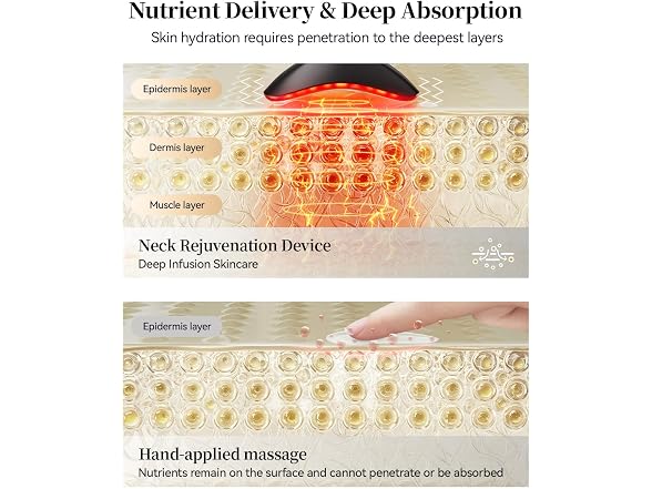 VTAZIY Neck Beauty Device