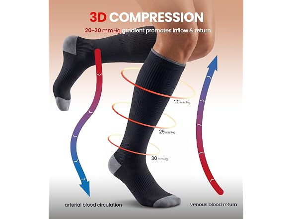 Benirap Compression Socks 20-30mmHg