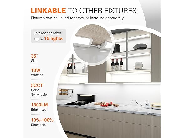 36inch Linkable Under Cabinet Lighting Hardwired Plug-in