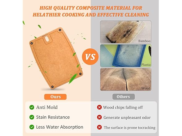 Barenthal 2PC Cutting Board Set