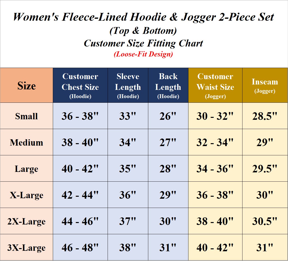 Womens Fleece-Lined Hoodie & Jogger Sets - Gallery 21