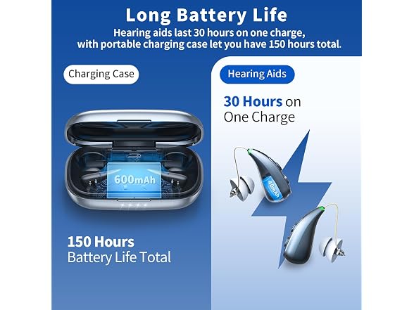 hearisay Hearing Aids for Seniors
