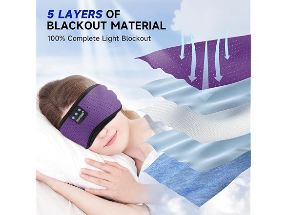 TOPOINT BT 5.4 Sleep Mask Headphones