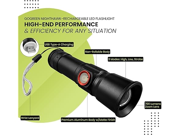 GoGreen Nighthawk LED Flashlight 700 Lumens