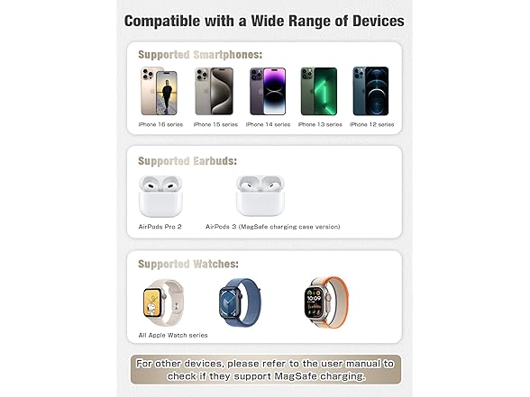 kojyocyo Magnetic Wireless Charging Pad