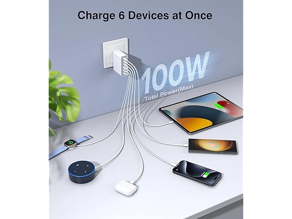 100W GaN 6-Port USB-C Wall Charger Block