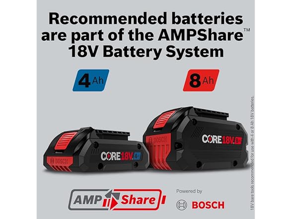 Bosch GBH18V-26DN 18V EC SDS-plus 1In Rotary Hammer